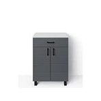 Fürdőszobai kiegészítő alsó szekrények